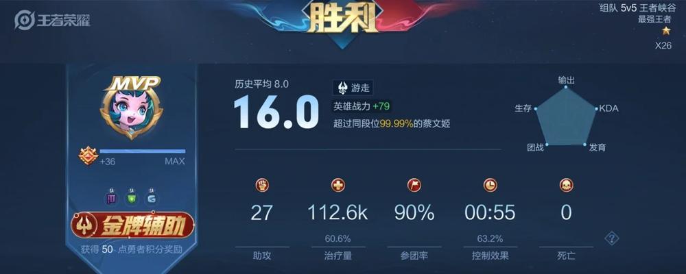 武僧宝石出装攻略（解锁武僧最新出装搭配，成为王者战场上的霸主！）
