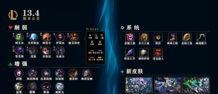 LOLS5牛头攻略（掌握牛头的套路，成为游戏中的战神）