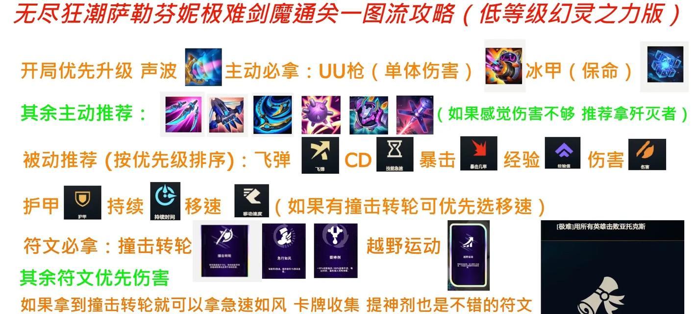 剑魔出装教学手游攻略（打造最强剑魔，征服战场！）