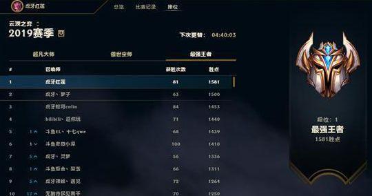 云顶之弈骑士出装攻略（打造强大阵容，征服云顶战场的秘诀揭秘！）