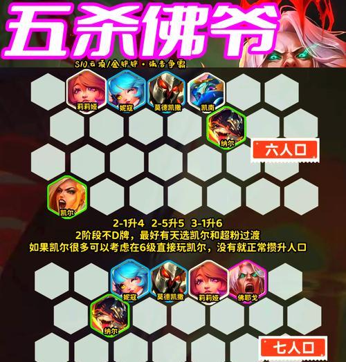 联盟手游3.0出装攻略（一站式教你如何选择最佳装备，成为联盟手游的霸主）