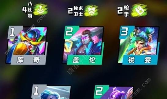 魔导师阵容出装顺序攻略（解密最佳魔导师阵容的出装顺序，助你登上巅峰战场！）
