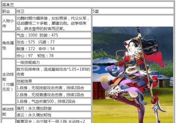 《以熹妃传四世攻略（古装穿越小说《以熹妃传四世攻略》详解，教你如何逆袭当上皇后）